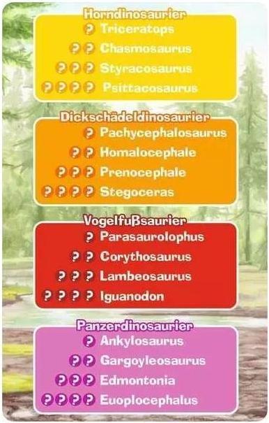 Image du produit Ravensburger Pourquoi? Pourquoi? Pourquoi? Quatuor de dinosaures (Allemand)