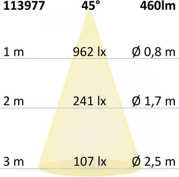 Image du produit Isoled argent (GU10, 5 W, 460 lm, 1 x, E)