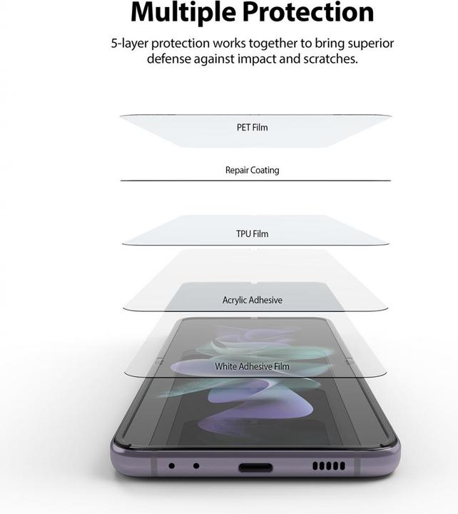 Etichetta energetica Ringke Folia Invisible Defender Samsung Galaxy Z Flip 3 (2 PACK) (2 Pezzo/i, Samsung Galaxy S21)