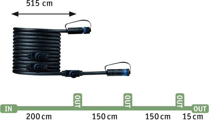 Actual product image Paulmann Plug & Shine basic set (95 lm, IP65)