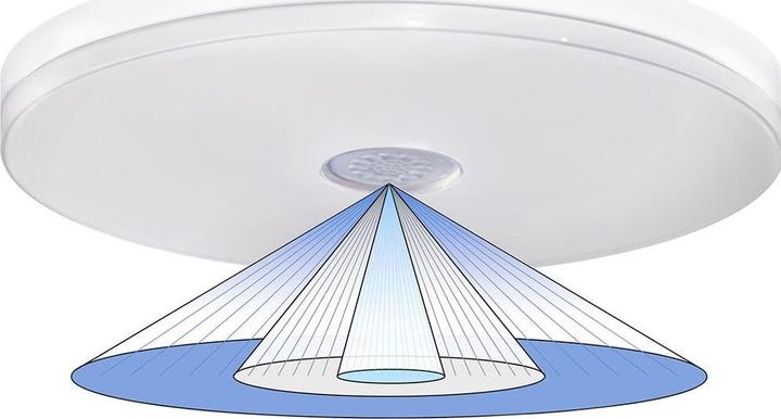 Immagine prodotto Z-Licht SlimLED Sens 1200 12W Q Quickstart 3000K (1200 lm)