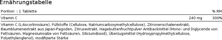 Immagine prodotto Burgerstein Complesso di vitamina C (120 Pezzo/i, Pillole, 90 g)