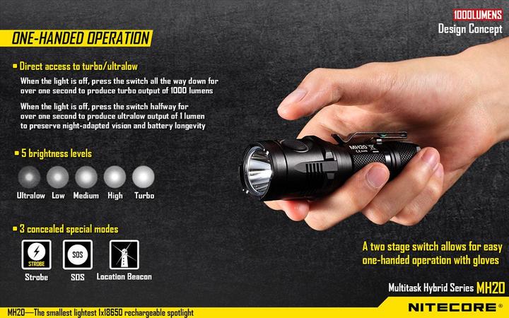 Produktbild Nitecore MH20 Neutral White (10.50 cm, 1000 lm)