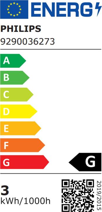 Energy Label Philips Amber (E14, 3 W, 250 lm, 1 x, E)