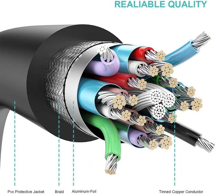 Actual product image equip USB Cable USB-C to Serial (DB9) Cable, M/M, 1.5m (1.50 m, VGA)