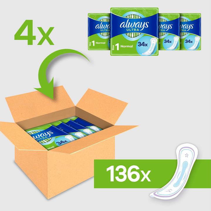 Actual product image Always Ultra (136 x, Sanitary pads)