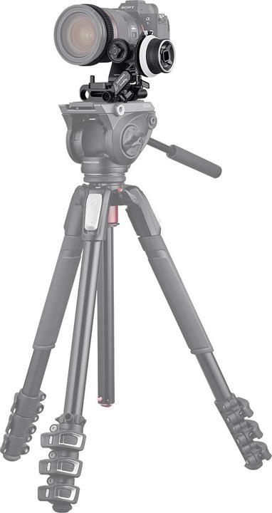 Actual product image Samyang Cine Kit for Sony E-Mount (Sony E)