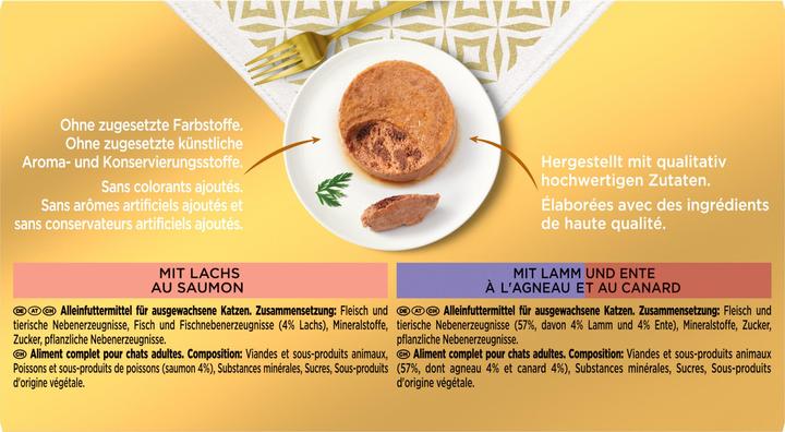 Actual product image Gourmet Terrine (Adult, 4 pcs., 340 g)