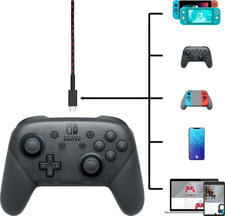 Immagine prodotto PDP Cavo di ricarica (Switch)
