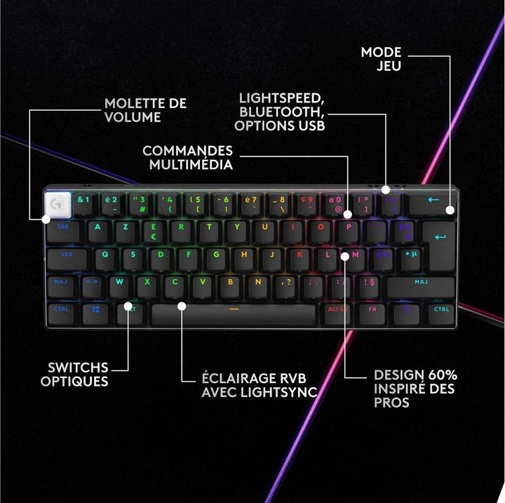 Produktbild Logitech G Pro X 60 (CH, Kabellos, Kabelgebunden)