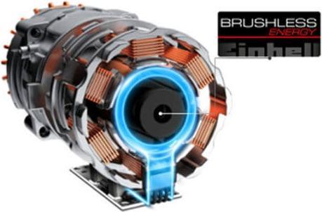 Produktbild Einhell AXXIO 18/115 Q (115 mm)
