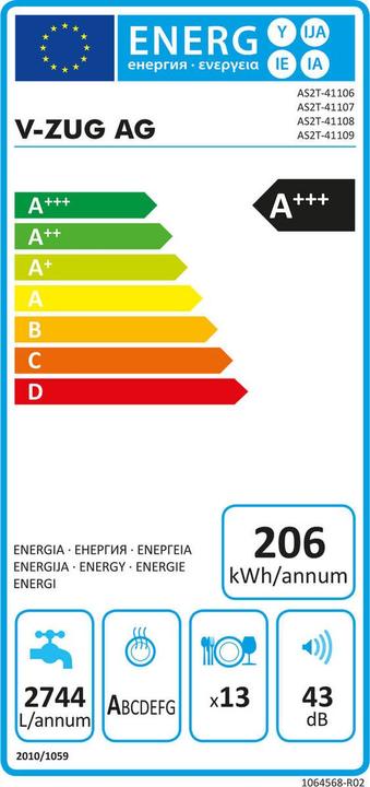 Energie-Label V-Zug AdoraSpülen V2000