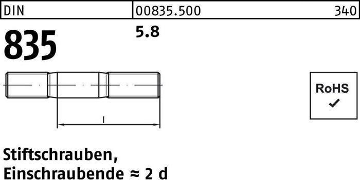 Image du produit Goujon DIN 835 M 16 x 35 5.8 Extrémité vissée=2d (25 Vis par pièce)