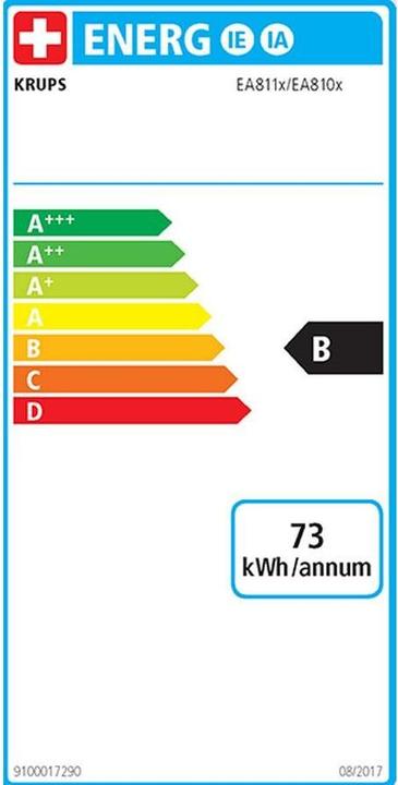 Label énergétique Krups Arabica Picto Quattro Force