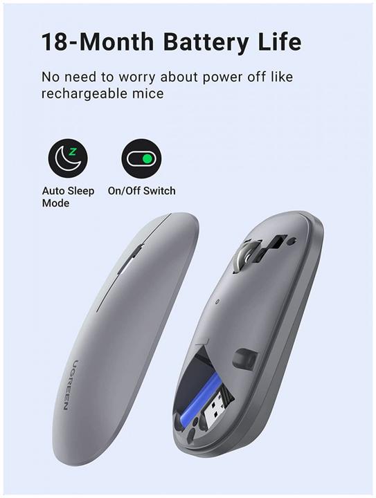 Actual product image Ugreen Wireless mouse MU001 (Wireless)
