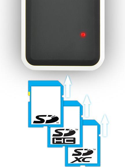 Produktbild Axagon CRE-X1 - CF - CF Typ II - MMC - MMC Mobile - MMCmicro - MS Duo - MS PRO - Speich (USB 2.0)