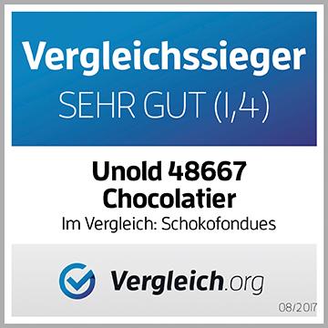 Energy Label Unold Chocolatier (Chocolate fondue)