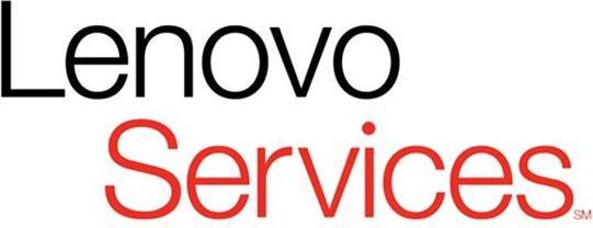 Red Hat Rhel Server Physical