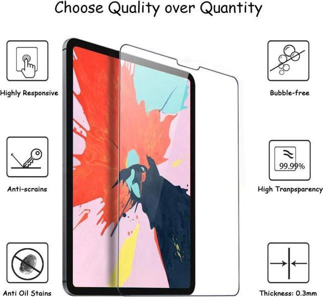 Actual product image MU Budget Protective glass screen protector (1 Piece, iPad Pro 12.9 2020 (4. Gen))