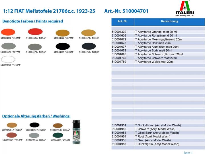 Actual product image Italeri Fiat Mefistofele