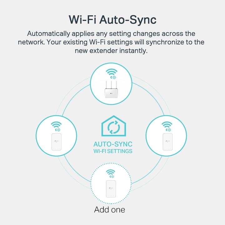 Actual product image TP-Link TL-WPA1000 Kit (1000 Mbit/s)