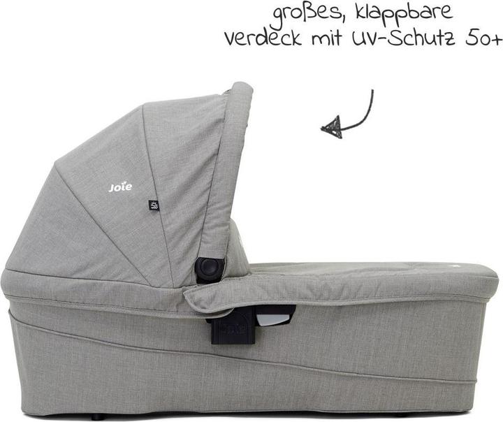 Immagine prodotto Joie Bagno per bambini Ramble XL