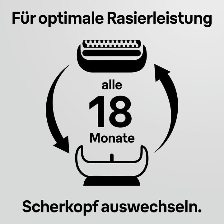Image du produit Braun Têtes de rasoir séries 5 et 6 (1 x)