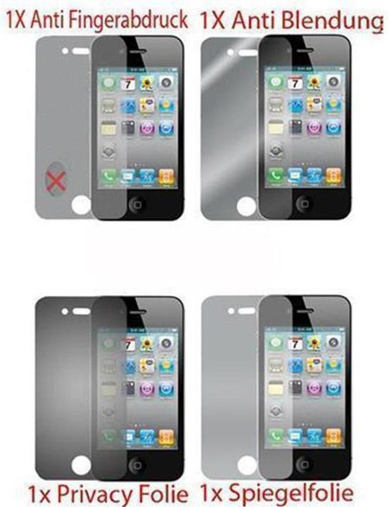Actual product image Cadorabo 4x protective film (1 Piece, Sony Xperia SP)