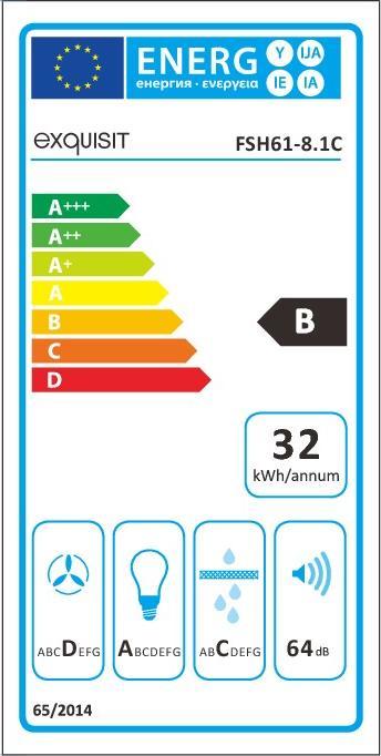 Energie-Label Exquisit FSH 61-8 C Edelstahl Grossgeräte (Flachschirmhaube)