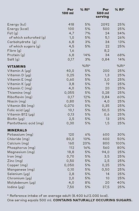 Nährwerte und Zutaten YFood Smooth Vanilla (Vanille, 6 x)