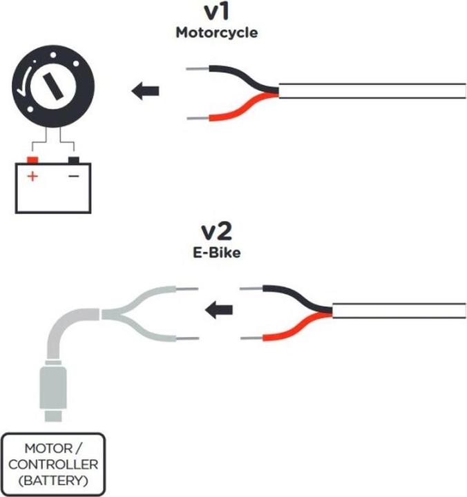 Produktbild Sp Connect Ladekabel 6V DC SPC+ USB-C>open end 1500 mm schwarz (1.50 m)