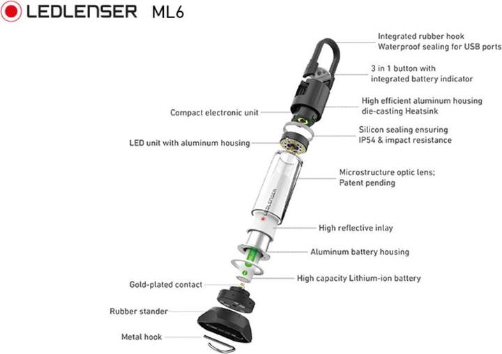 Immagine prodotto Ledlenser ML6