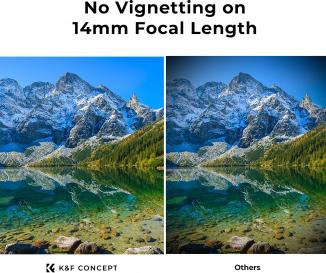 Image du produit K&F Concept Nano-C HMC CPL Zirkularpolarisationsfilter – 77 mm (77 mm, Filtre polarisant)