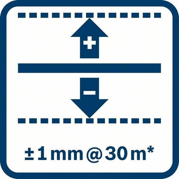 Image du produit Bosch Professional Niveau optique GOL 32 D, avec trépied de construction BT 160, jauge GR 500