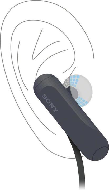 Actual product image Sony Wi-Sp500 (8 h, Wireless)