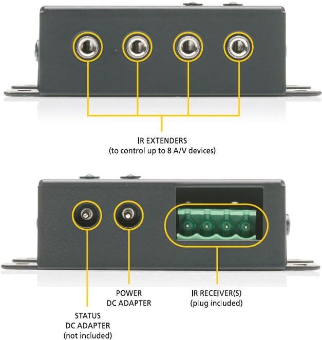 Produktbild Marmitek IR Control 8 (Fernbedienung)