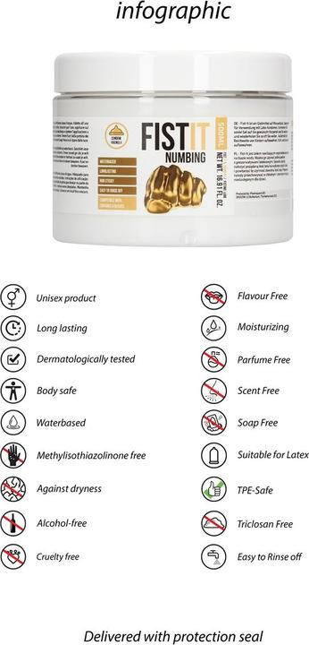 Produktbild Shots Pharmquests Fist It Numbing 500ml (500 ml)