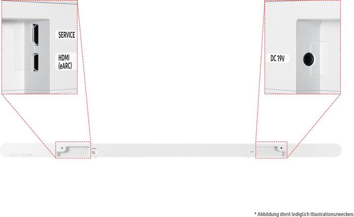 Produktbild Samsung HW-S711GD/ZG (250 W, 3.1 Kanal)