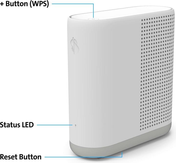 Produktbild Swisscom WLAN-Box 3 (4800 Mbit/s, 600 Mbit/s)