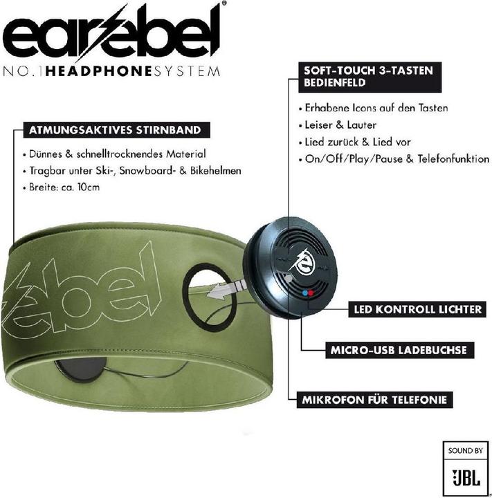 Actual product image Earebel - Performance - Hoofdband maat S/M - on ear - koptelefoon - sport koptelefoon - hardlopen - fitness (M)