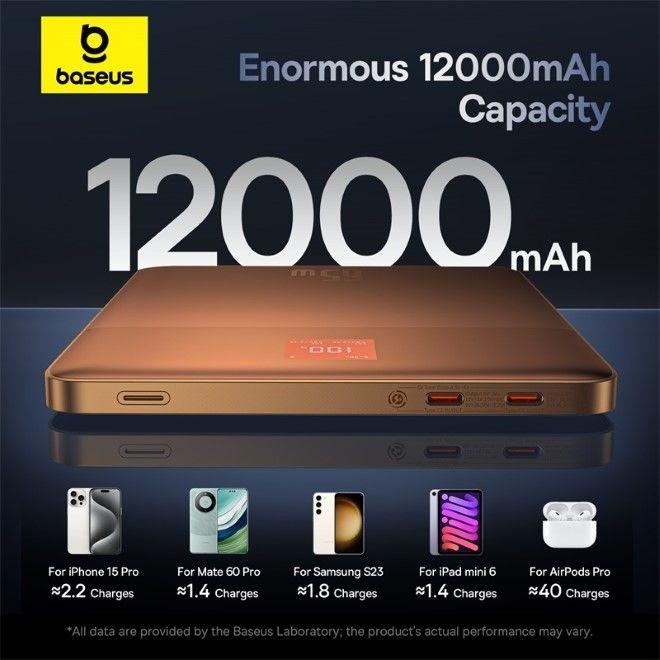 Produktbild Baseus Blade2 Series Fast Charge Powerbank 65W 12000mAh (12000 mAh, 65 W)