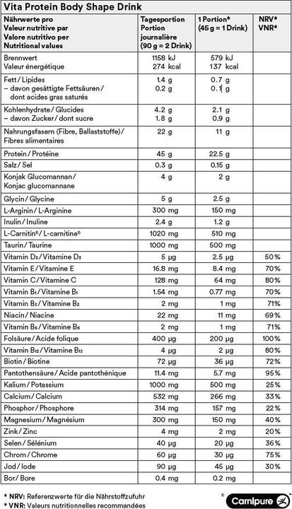 Valori nutrizionali e ingredienti Vita Protein Body Shape Ds 495g (Vaniglia, 1 pz., 495 g)