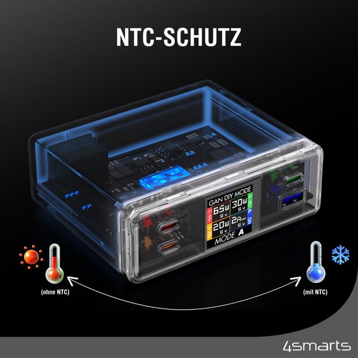 Actual product image 4smarts Desk Charger (100 W)