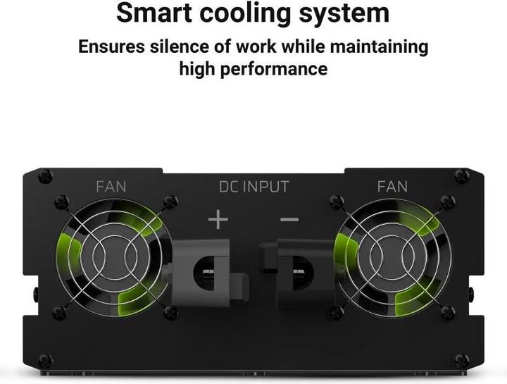 Actual product image GreenCell Power Inverter