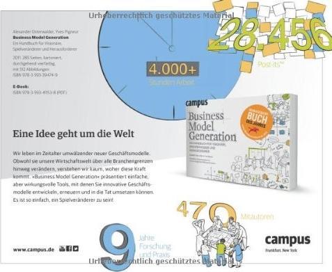 Produktbild Business Model You (Deutsch, Yves Pigneur)