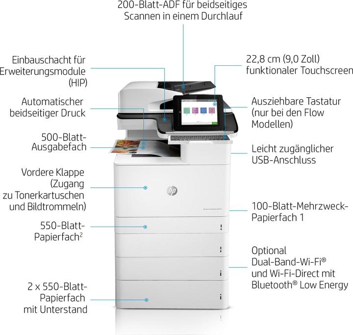 Produktbild HP Color LaserJet Enterprise Flow MFP M776z (Laser, Farbe)