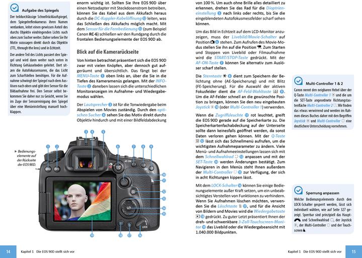 Actual product image Canon EOS 90D (German, Christian Bildner, Kyra Singer, Christian Singer, 2019)