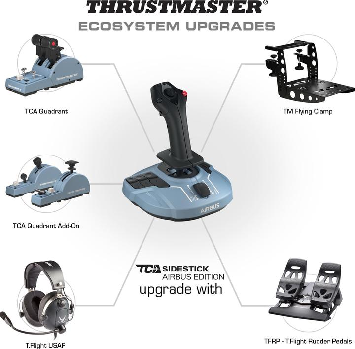 Produktbild Thrustmaster TCA Quadrant Airbus Edition (PC)