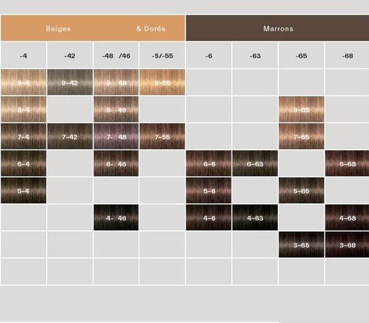 Immagine prodotto Schwarzkopf Professional Igora Royal (6-68 Rosso cioccolato biondo scuro)