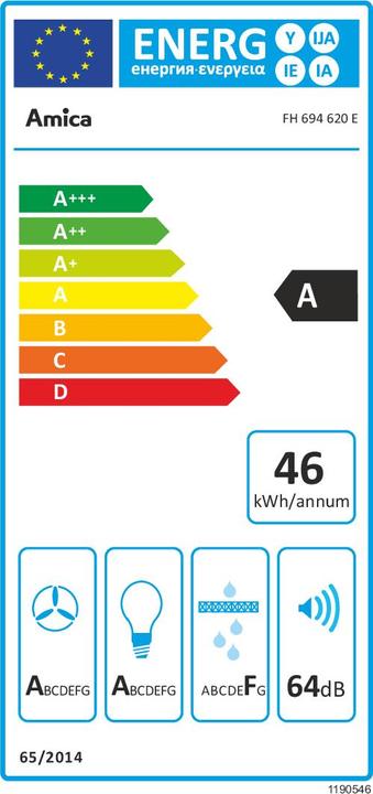 Energie-Label Amica Flachschirmhaube FH 694 620 E BxT 90 x 30 cm silber (Flachschirmhaube)